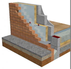 Cavity Wall Insulation | Cavity Wall